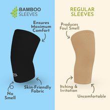 Load image into Gallery viewer, Heelium Bamboo Compression Knee Cap - Pack of 1