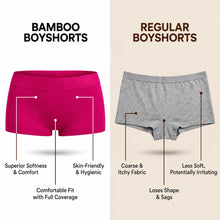Load image into Gallery viewer, Heelium Bamboo Underwear Boyshorts  for Women - Pack of 2
