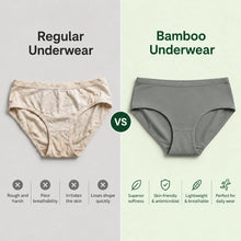 Load image into Gallery viewer, Heelium Bamboo Underwear Brief for Women - Pack of 1