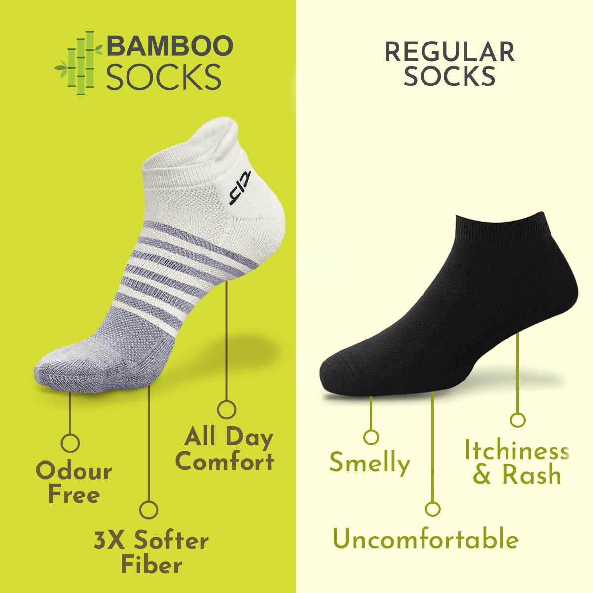 Heelium Bamboo Men Ankle Socks (Striped) - 3 Pairs