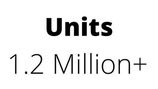 Units sold by Heelium so far