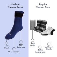 Load image into Gallery viewer, Heelium Hot &amp; Cold Therapy Sock - Single Unit