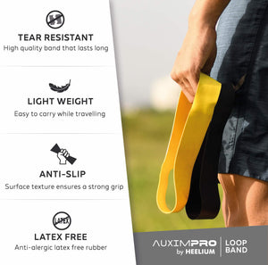 Resistance Band (Loop) - Set of 2