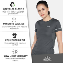 Load image into Gallery viewer, Features of the t-shirt with an inset of a model wearing the t-shirt